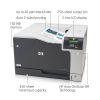 Slika Barvni laserski tiskalnik HP Color LaserJet Pro CP5225dn