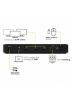 Slika Docking Station PORT Type C, office 3x4K