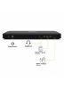 Slika Docking Station PORT Type C, office 3x4K