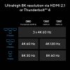 Slika ASUS priklopna postaja ASUS Triple 4K Thunderbolt 4  Dock DC500