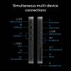Slika ASUS priklopna postaja ASUS Triple 4K Thunderbolt 4  Dock DC500